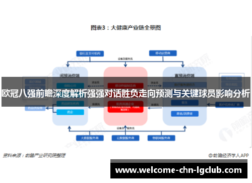 欧冠八强前瞻深度解析强强对话胜负走向预测与关键球员影响分析
