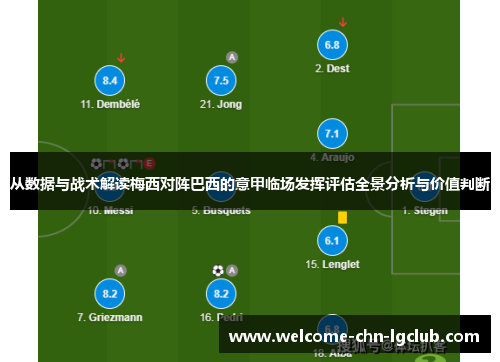 从数据与战术解读梅西对阵巴西的意甲临场发挥评估全景分析与价值判断