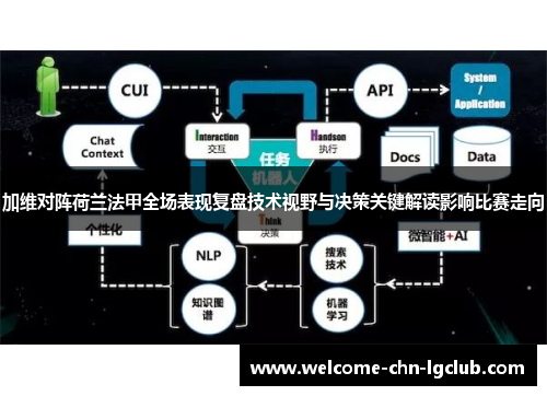 加维对阵荷兰法甲全场表现复盘技术视野与决策关键解读影响比赛走向