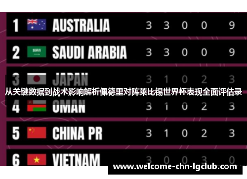 从关键数据到战术影响解析佩德里对阵莱比锡世界杯表现全面评估录 从关键数据到战术影响解析佩德里对阵莱比锡世界杯表现全面评估录