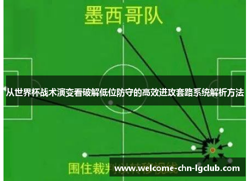 从世界杯战术演变看破解低位防守的高效进攻套路系统解析方法 从世界杯战术演变看破解低位防守的高效进攻套路系统解析方法