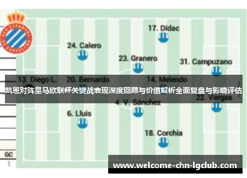 凯恩对阵皇马欧联杯关键战表现深度回顾与价值解析全面复盘与影响评估 凯恩对阵皇马欧联杯关键战表现深度回顾与价值解析全面复盘与影响评估