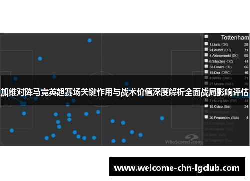 加维对阵马竞英超赛场关键作用与战术价值深度解析全面战局影响评估