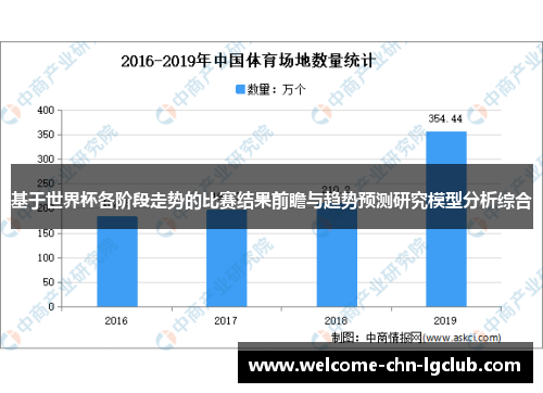 基于世界杯各阶段走势的比赛结果前瞻与趋势预测研究模型分析综合