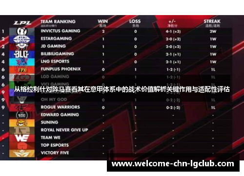 从格拉利什对阵马赛看其在意甲体系中的战术价值解析关键作用与适配性评估 从格拉利什对阵马赛看其在意甲体系中的战术价值解析关键作用与适配性评估