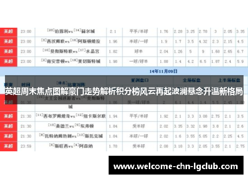 英超周末焦点图解豪门走势解析积分榜风云再起波澜悬念升温新格局