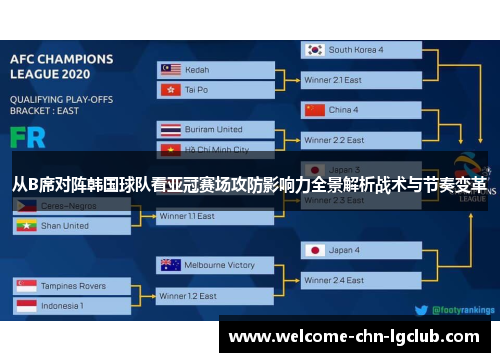从B席对阵韩国球队看亚冠赛场攻防影响力全景解析战术与节奏变革