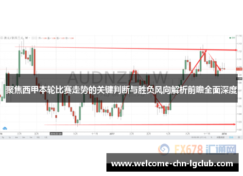 聚焦西甲本轮比赛走势的关键判断与胜负风向解析前瞻全面深度