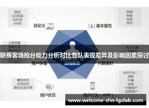 联赛客场抢分能力分析对比各队表现差异及影响因素探讨